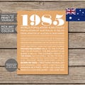 Australian - 40th Birthday Poster, Personalised Poster, 1985 Poster, Newspaper, 40 Years Ago, 40th Birthday Gift, Digital Printable File