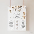 Fairy First Birthday Party Stats Sign, First Year Milestone Poster, Enchanted Boho Fairy Party Birthday Decor, DIGITAL DOWNLOAD