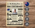 60th Birthday Newspaper Poster Australia, Back in 1965 Aussie Poster, What Happened in 1965, Born in 1965 Sign Australian Version Printable