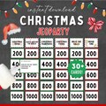 Christmas Jeopardy Game, Holiday Jeopardy Trivia Game, Holiday Trivia Family Game, Jeopardy Game Christmas, Family Reunion Christmas Game