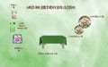 Safari First Birthday Party Supply Wild One Birthday Decoration Safari Theme Party Pack Jungle Animal Zoo Baby Shower Table Decor Set Photo